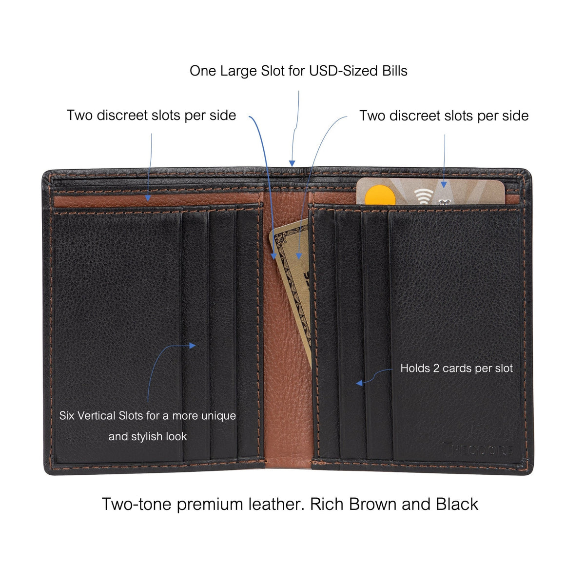 Slim Top-Grain Leather Bifold Wallet, RFID, view 6